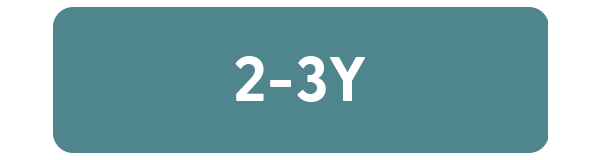 2-3y