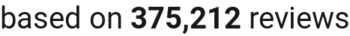 number of reviews