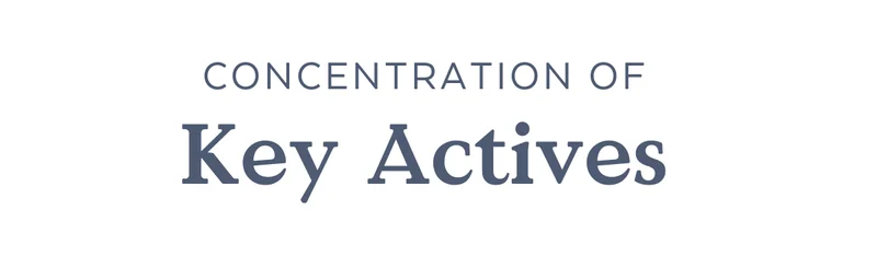 Concentration of Key Actives