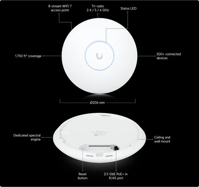 U7 Pro Max Build Features