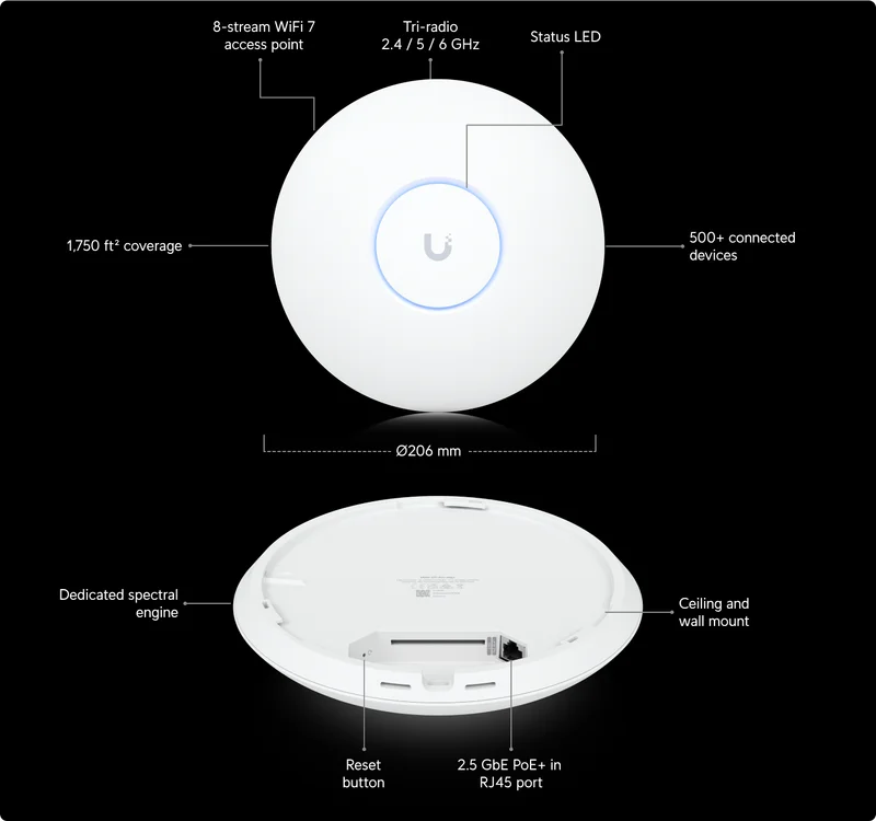 U7 Pro Max Build Features
