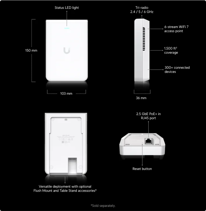 U7 Pro Wall Build Features