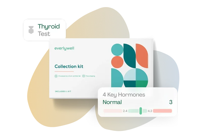 Thyroid Test