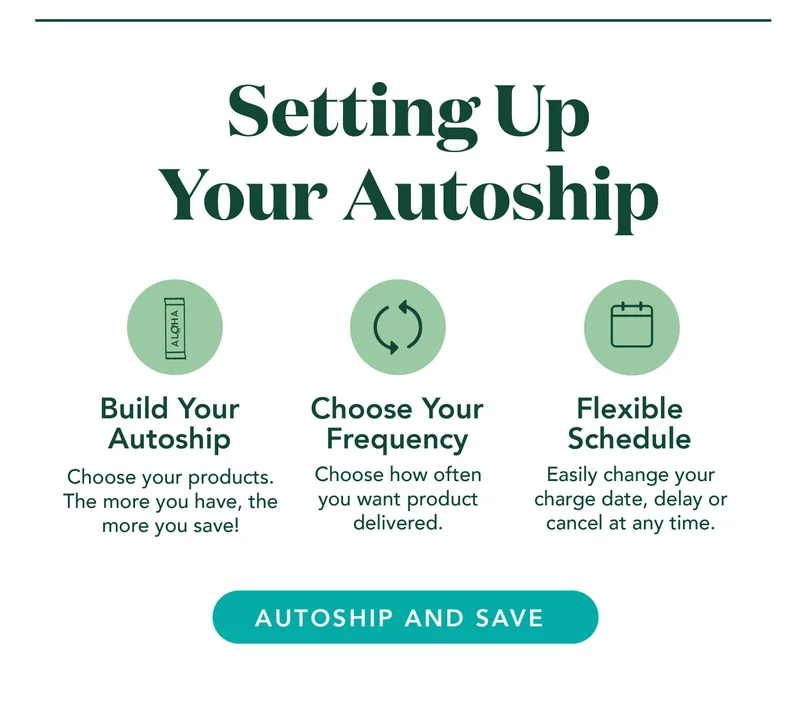 Setting up your autoship