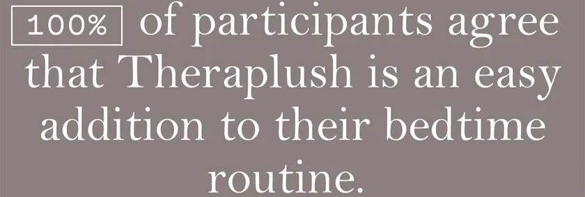 100% of participants agree that Theraplush is an easy addition to their bedtime routine.