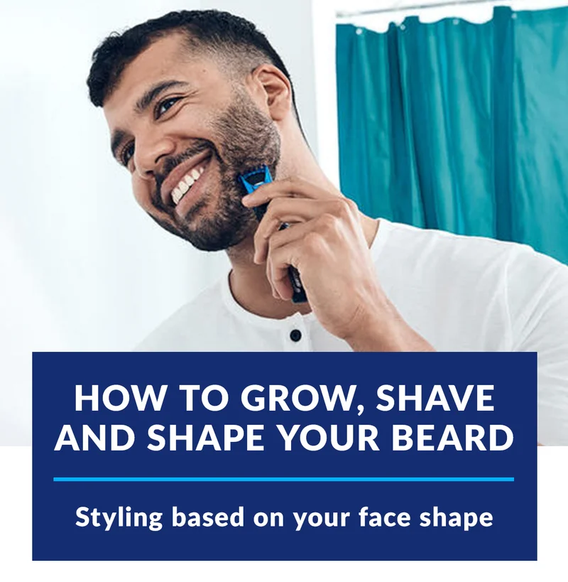 HOW TO GROW, SHAVE AND SHAPE YOUR BEARD. Styling based on your face shape