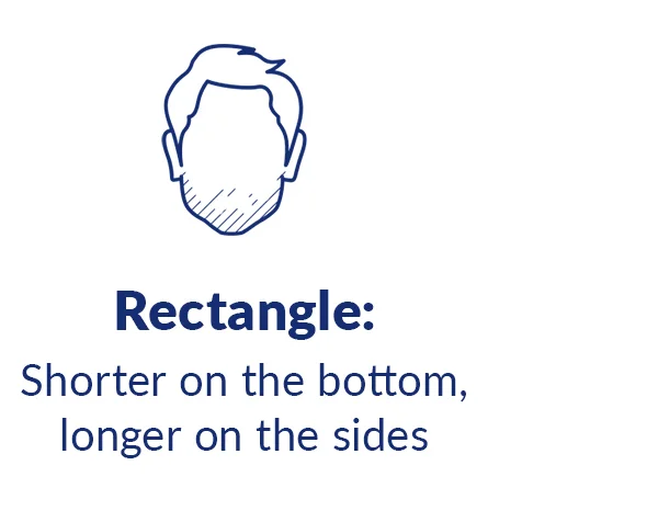 Rectangle: Shorter on the bottom, longer on the sides