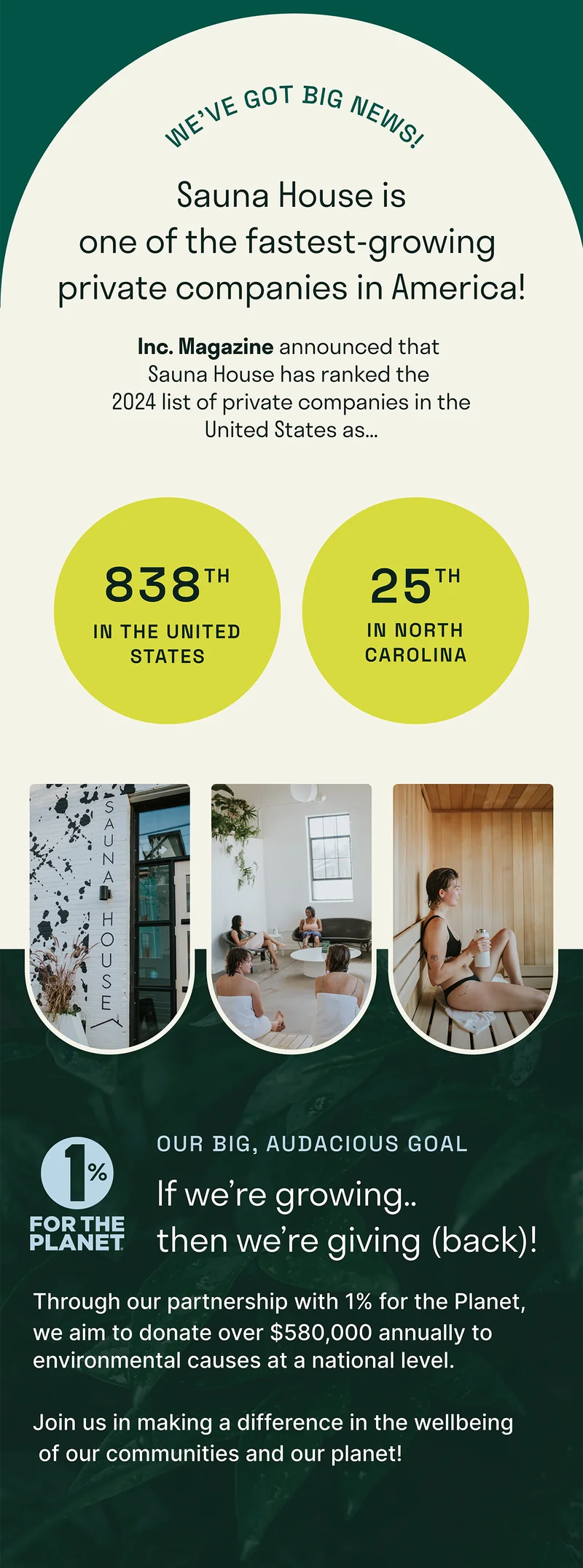 Sauna House is one of the fastest-growing private companies in America. We were recently ranked #25 in North Carolina.