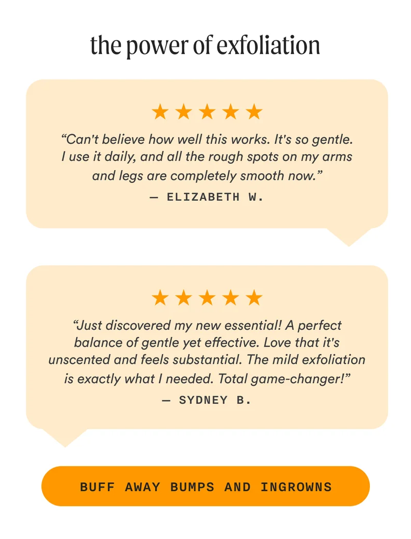 the power of exfoliation - “Can't believe how well this works. It's so gentle. I use it daily, and all the rough spots on my arms and legs are completely smooth now.” — Elizabeth W. - "Just discovered my new essential! A perfect balance of gentle yet effective. Love that it's unscented and feels substantial. The mild exfoliation is exactly what I needed. Total game-changer!” — Sydney B. - BUFF AWAY BUMPS AND INGROWNS