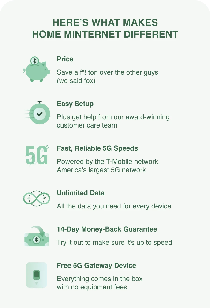 Here's what makes Home Minternet different