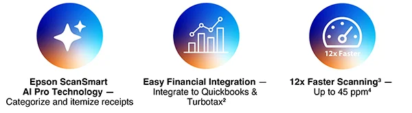 Epson ScanSmart AI Pro Technology | Easy Financial Integration | 12x Faster Scanning 3.