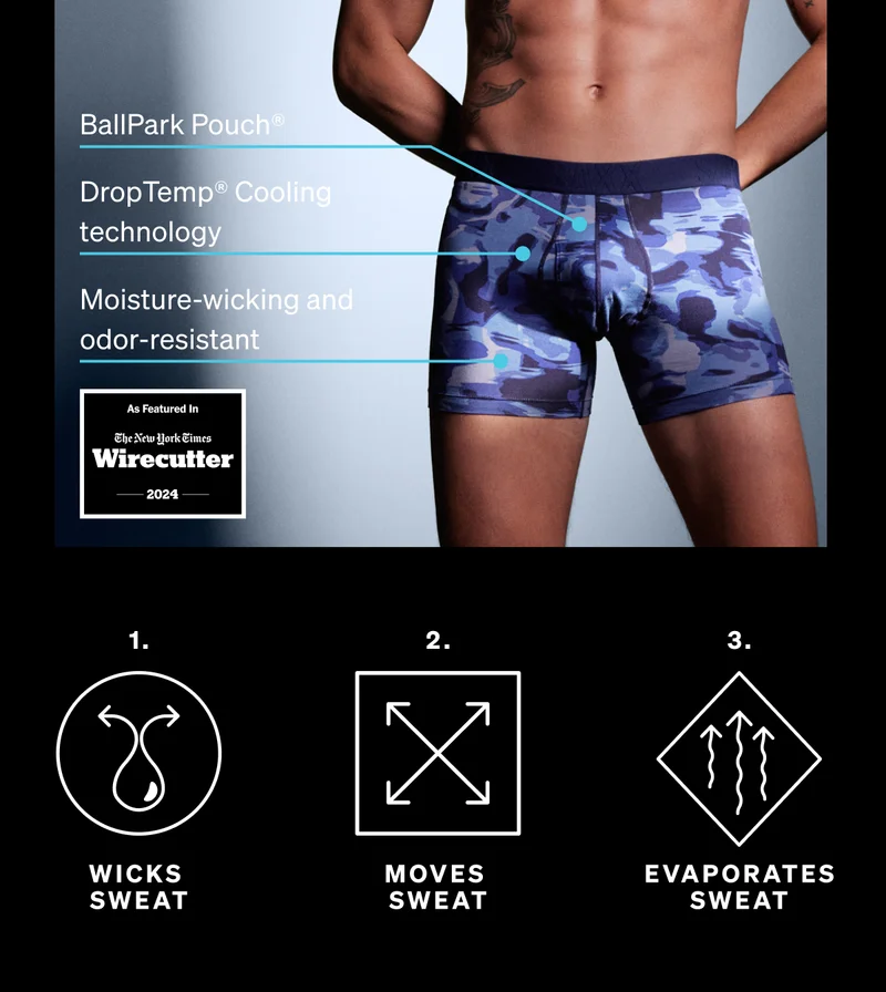 DropTemp® Cooling Cotton Underwear