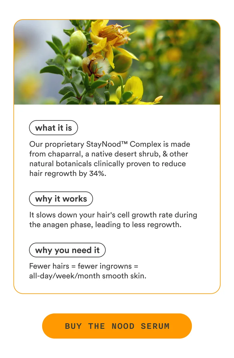 WHAT IT IS Our proprietary StayNood™ Complex is made from chaparral, a native desert shrub, and other natural botanicals clinically proven to reduce hair regrowth by 34%. WHY IT WORKS It slows down your hair's cell growth rate during the anagen phase, leading to less regrowth. WHY YOU NEED IT Fewer hairs = fewer ingrowns = all-day/week/month smooth skin. CTA2: GIMME GIMME