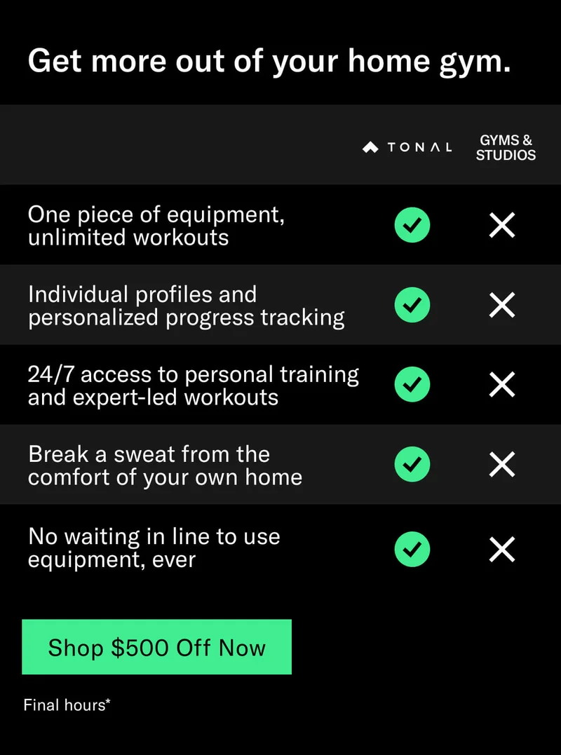 Headline: Get more out of your home gym.One piece of equipment, unlimited workouts Individual profiles and personalized progress tracking 24/7 access to personal training and expert-led workouts Break a sweat from the comfort of your own home No waiting in line to use equipment, ever CTA: Shop $500 Off Now Final hours*