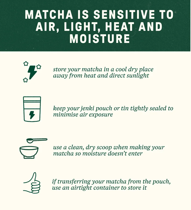 How to Store Your Matcha