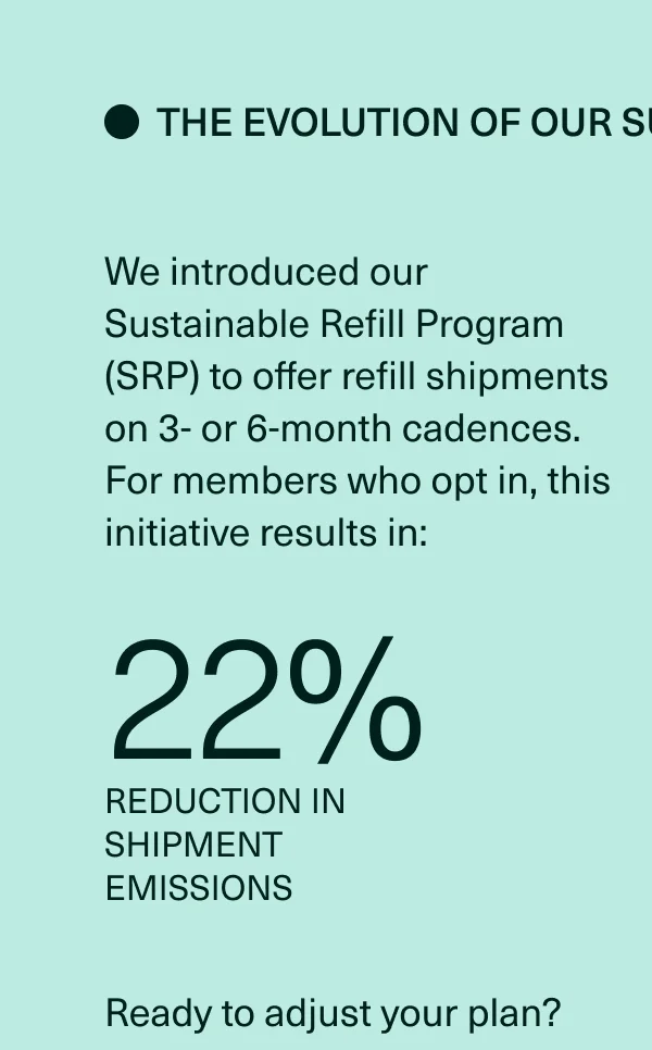 The Evolution Of Our Sustainable Refill System. We introduced our Sustainable Refill Program (SRP) to offer refill shipments on 3- or 6-month cadences. For members who opt in, this initiative results in: 22% Reduction in Shipment Emissions