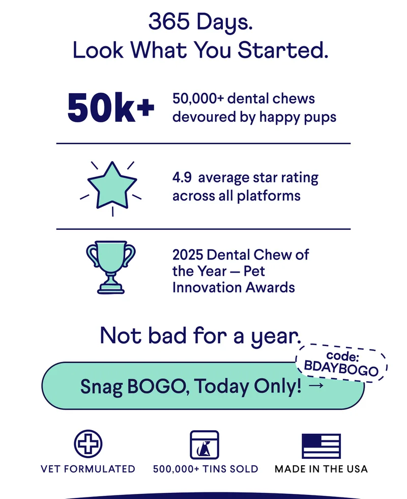 365 Days. Look What You Started. 50,000+ dental chews devoured by happy pups 4.9&nbsp; average star rating across all platforms 2025 Dental Chew of the Year — Pet Innovation Awards Not bad for a year. CTA: Snag BOGO, Today Only! → code: BDAYBOGO