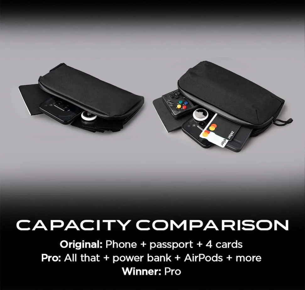 capacity comparison