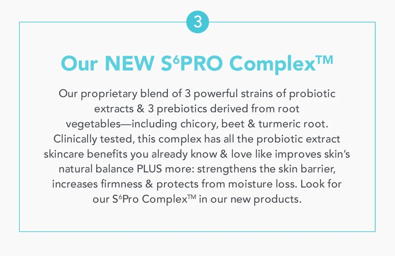 3. Our NEW S6PRO Complex TM