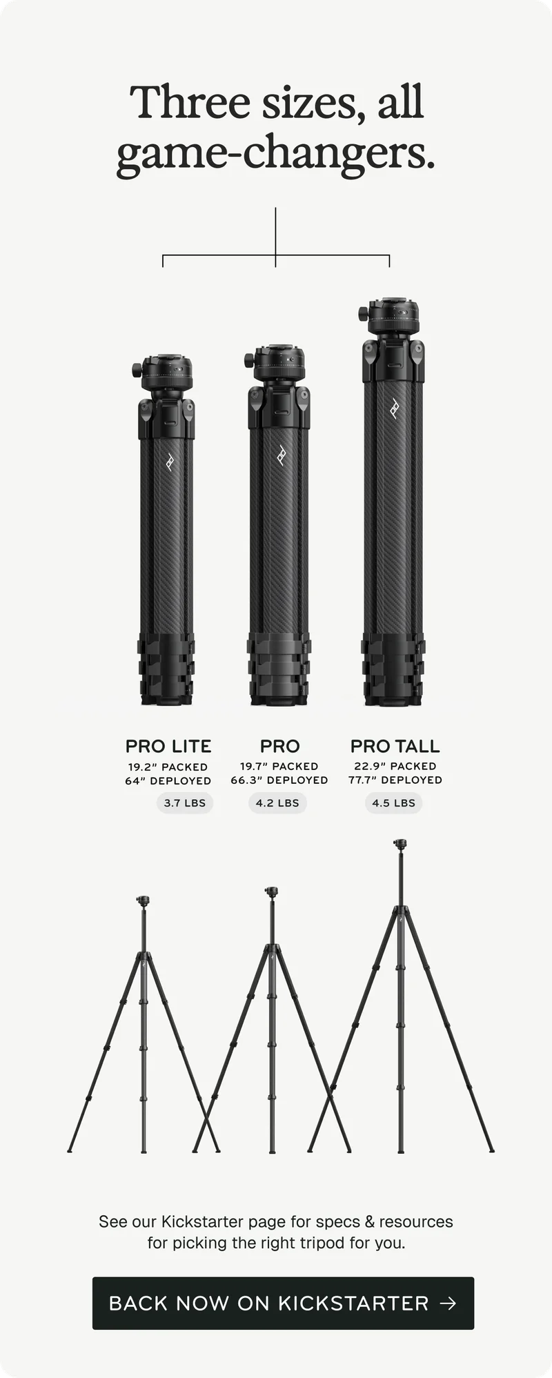 3 Sizes, All Game Changers