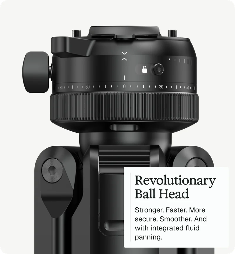 Revolutionary Ball Head