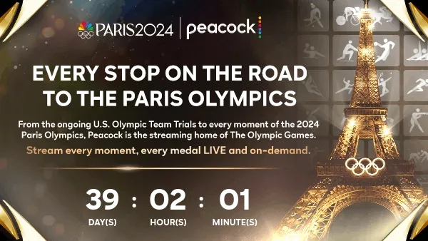 EVERY STOP ON THE ROAD TO PARIS OLYMPICS