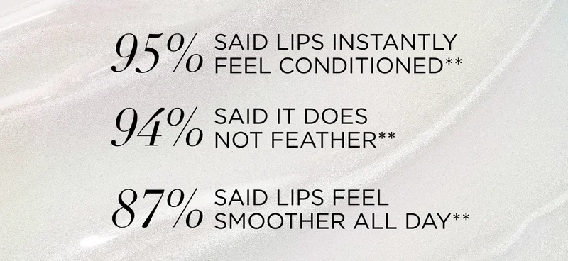 95%, 94%, 87%