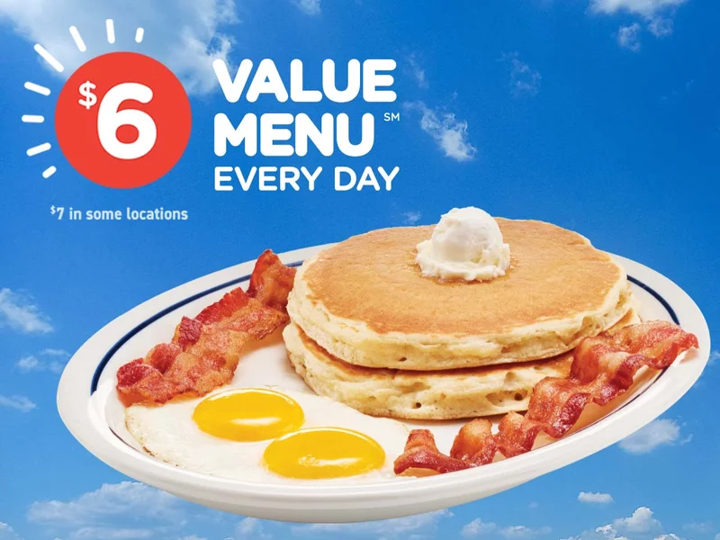 A plate with the IHOP Value Menu Breakfast Faves Combo set against a blue sky with clouds background