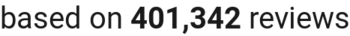 number of reviews