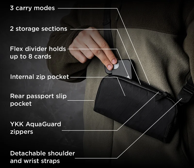 flight pouch features image
