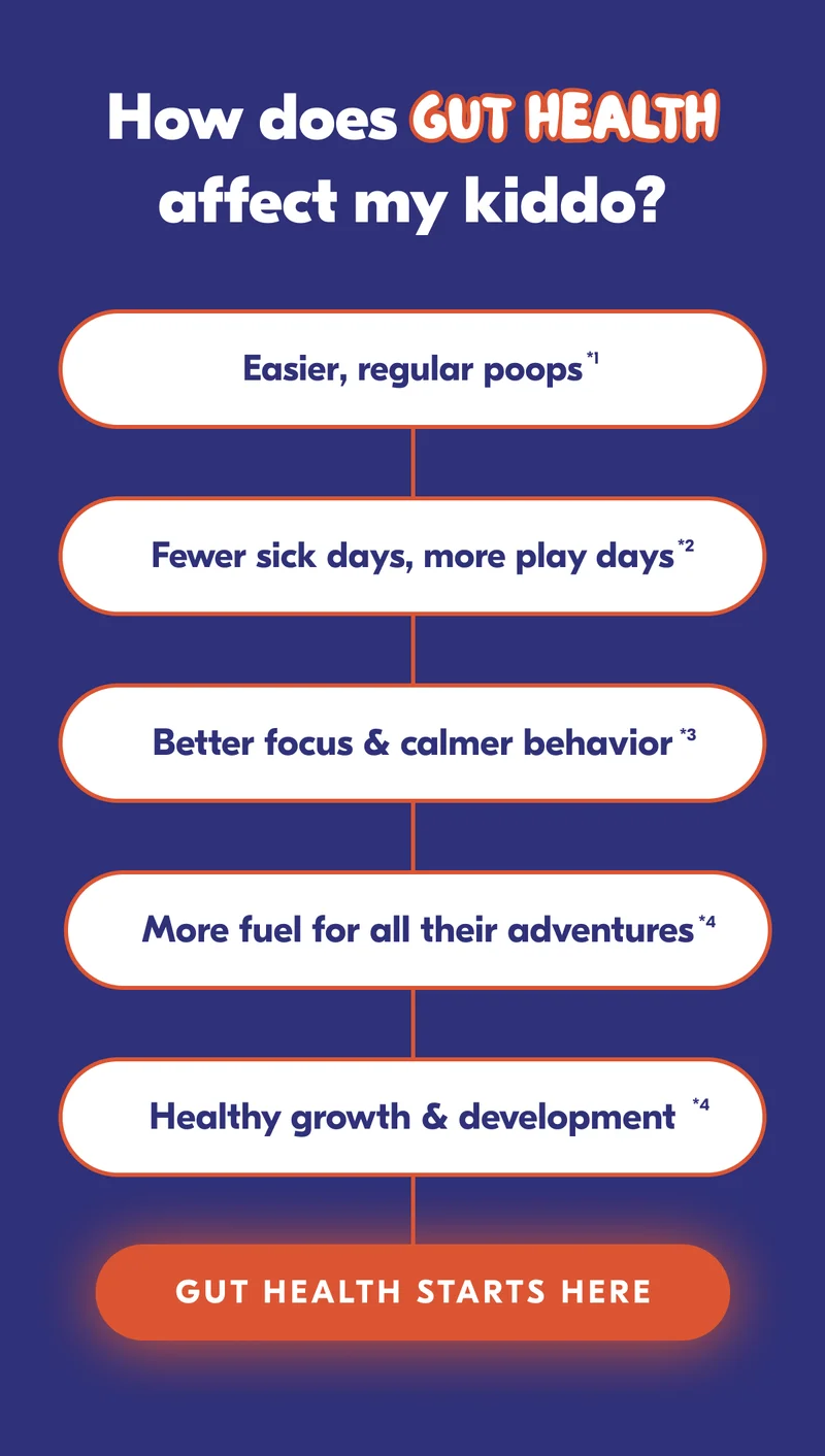 Gut health in your kiddo is important.