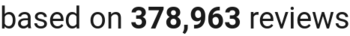 number of reviews