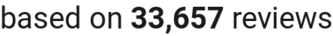 number of reviews