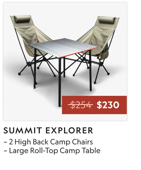 Summit Explorer