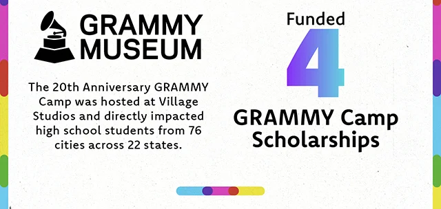 Grammy Museum. The 20th anniversary GRAMMY camp was hosted at Village Studios and directly impacted high school students from 76 cities across 22 states. Funded 4 GRAMMY camp scholarships!