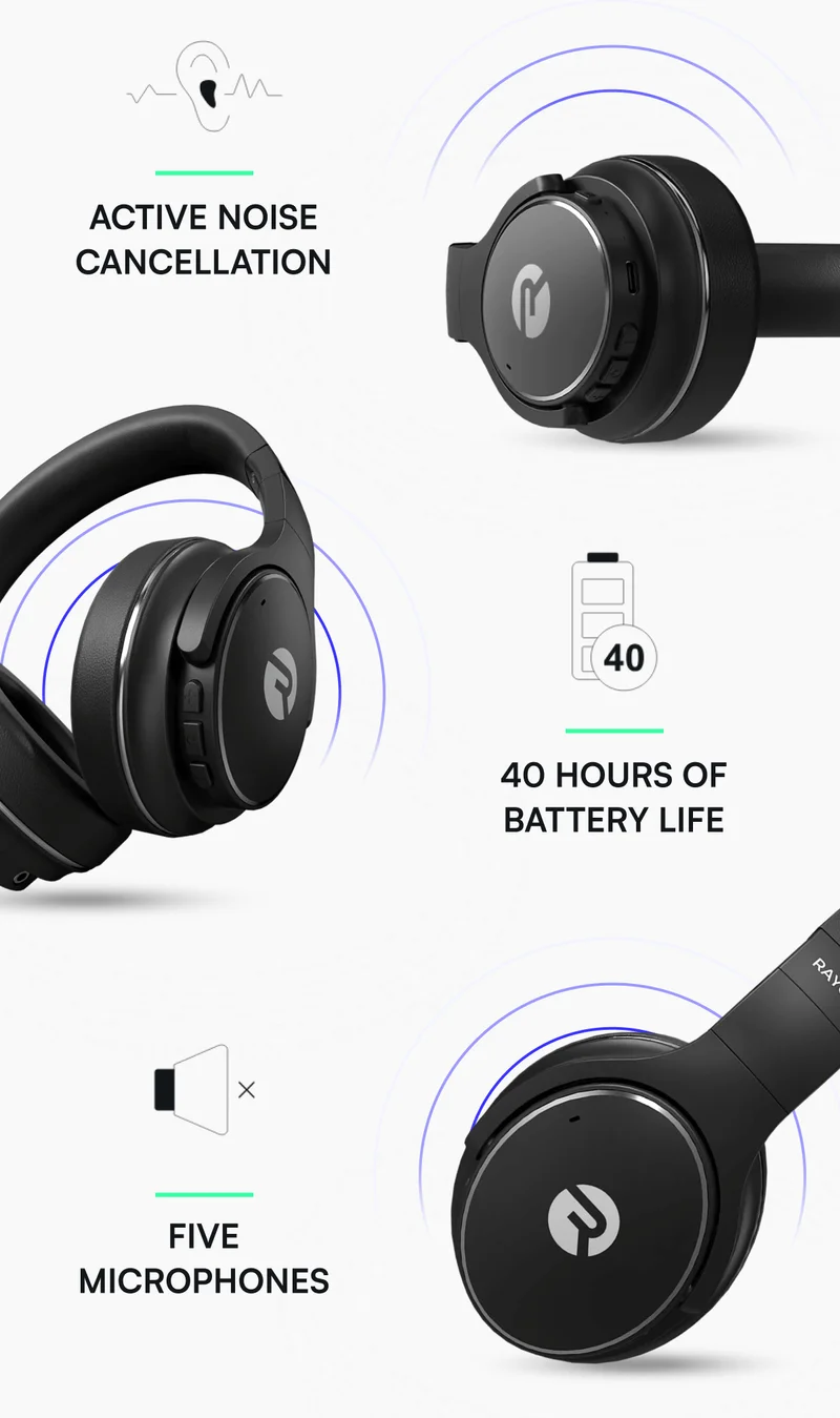 ✅ ACTIVE NOISE CANCELLATION ✅ 40 HOURS OF BATTERY LIFE ✅ FIVE MICROPHONES