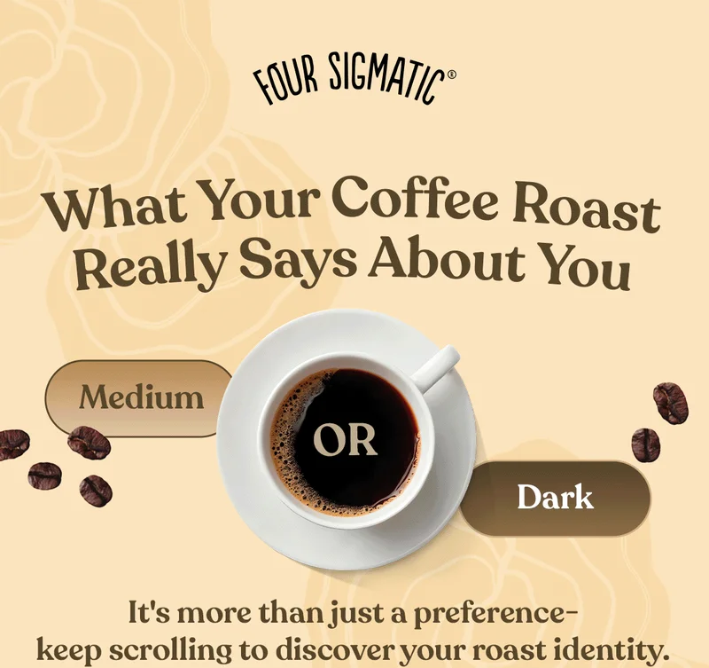 What Your Coffee Roast Really Says About You