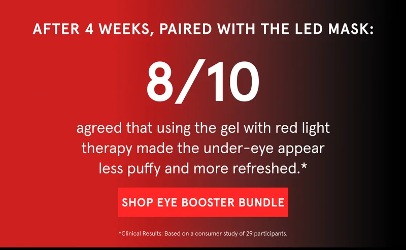 After 4 Weeks, Paired With the LED Mask | 8/10 agreed that using the gel with red light therapy made the under eye appear less puffy and more refreshed.