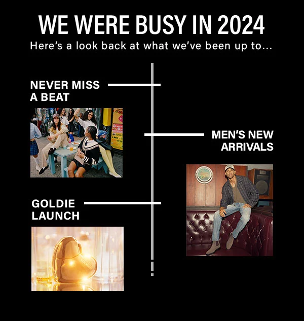 We were busy in 2024