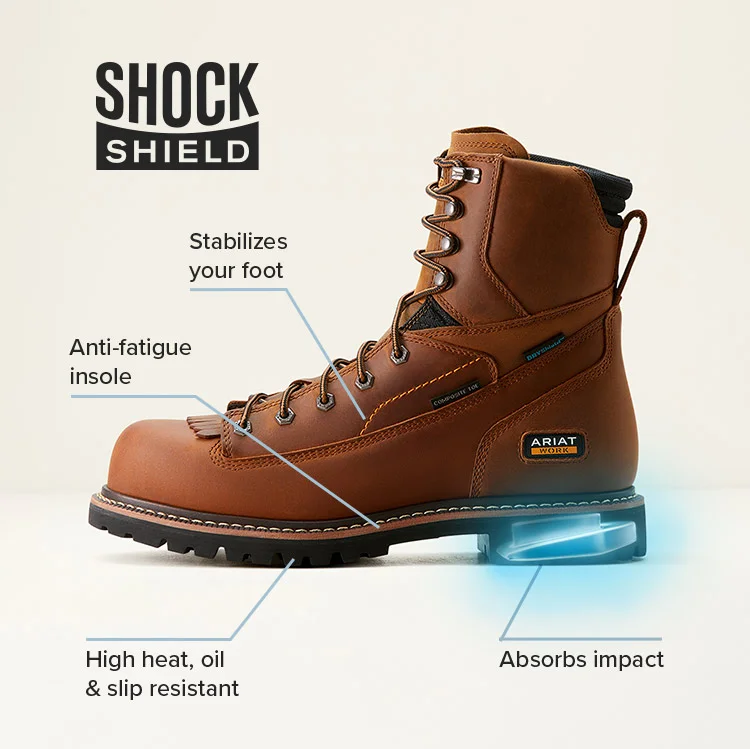 Shock Shield