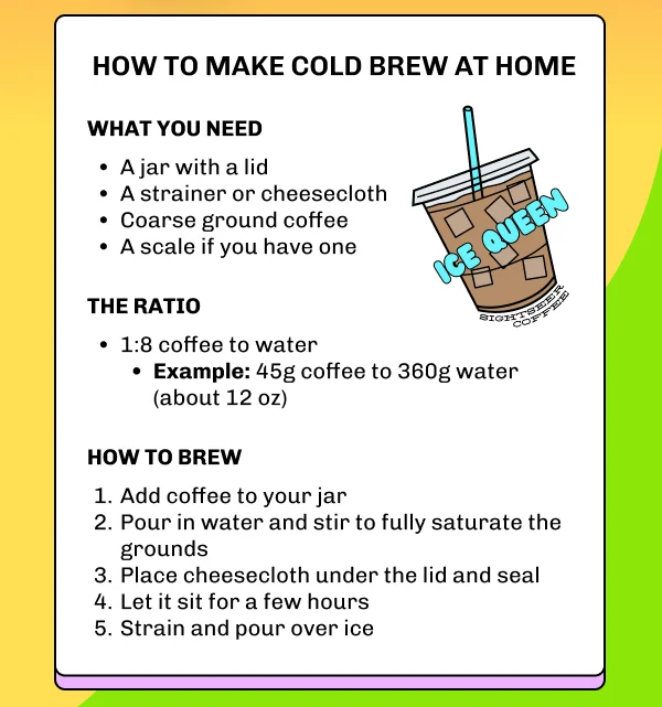 Our guide to the perfect cold brew