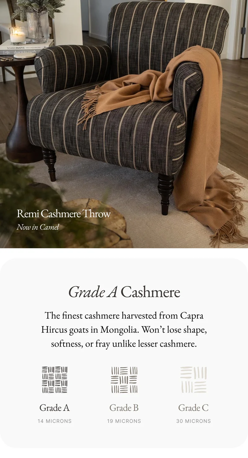 Remi Cashmere Throw