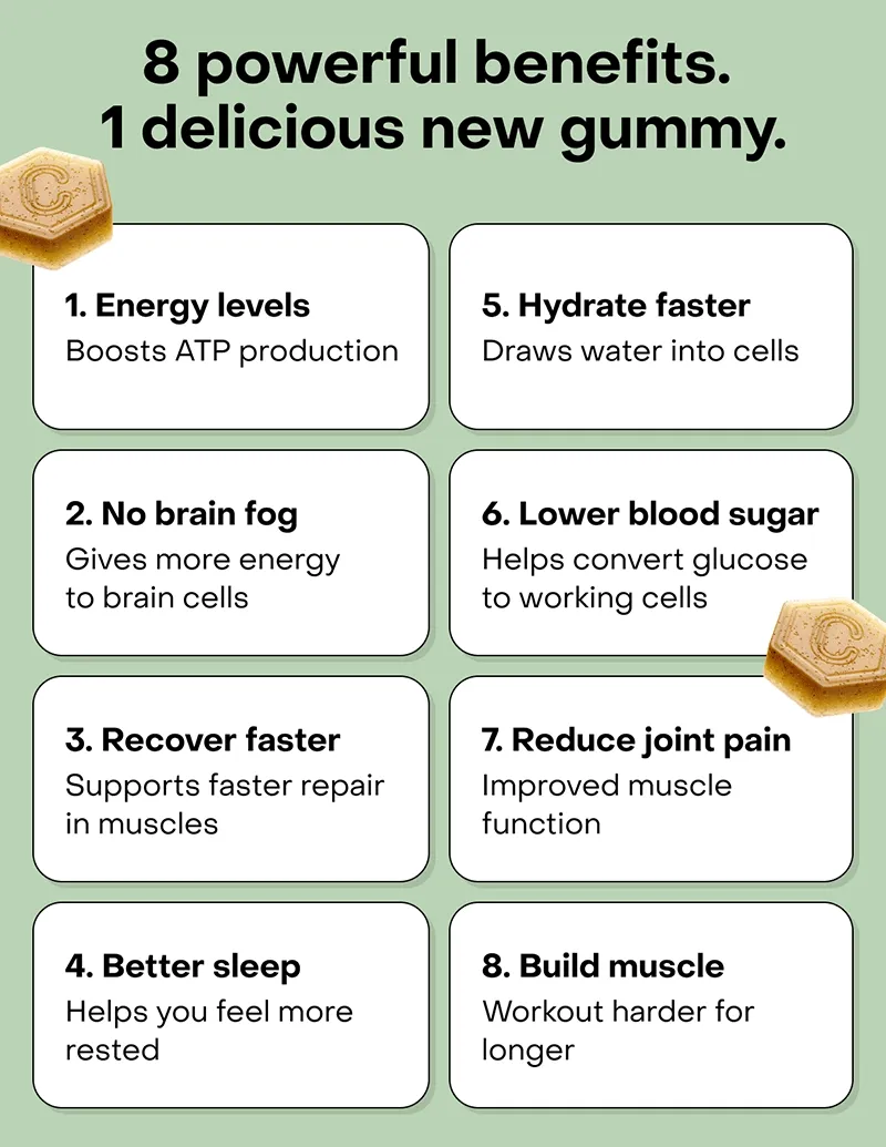 8 powerful benefits.  1 delicious new gummy.