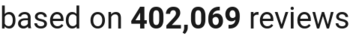 number of reviews