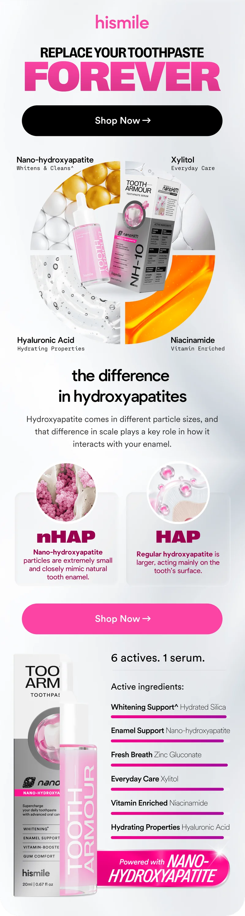 REPLACE YOUR TOOTHPASTE FOREVER. Shop Now. The difference in hydroxyapatites. 6actives. 1 serum