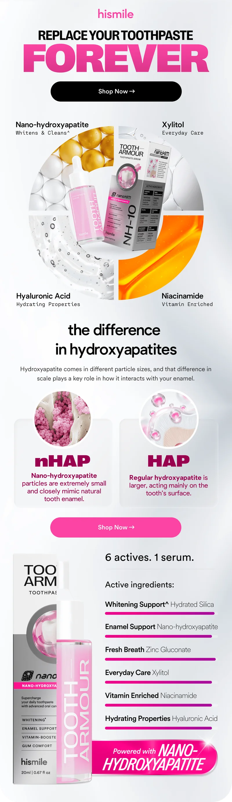 REPLACE YOUR TOOTHPASTE FOREVER. Shop Now. The difference in hydroxyapatites. 6actives. 1 serum