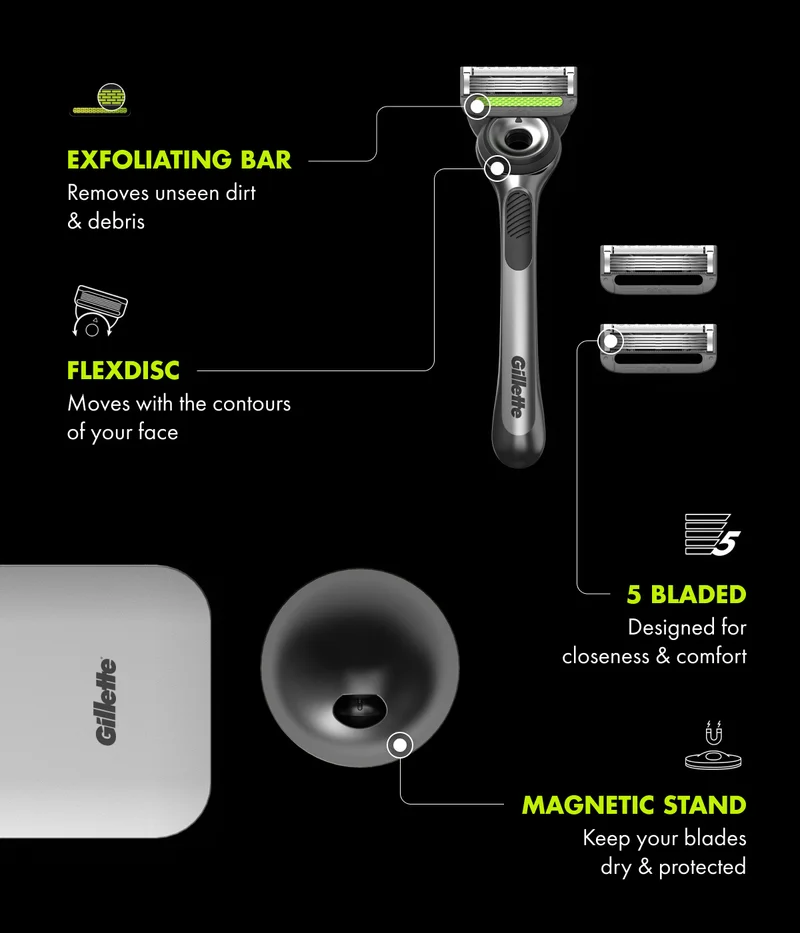 Exfoliating bar - Removes unseen dirt & debris. Flexdisc - Moves with the contours of your face. 5 bladed - Designed for closeness & comfort. Magnetic stand - Keep your blades dry & protected.