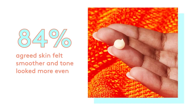 C-Tango Skin Benefits