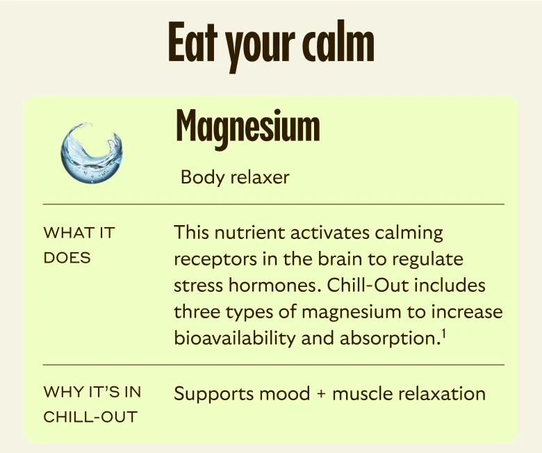 Magnesium