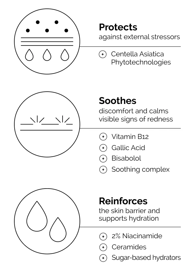 Shop Soothing & Barrier Support Serum